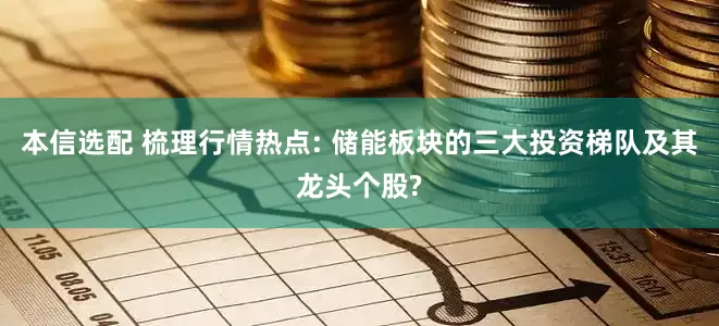 本信选配 梳理行情热点: 储能板块的三大投资梯队及其龙头个股?